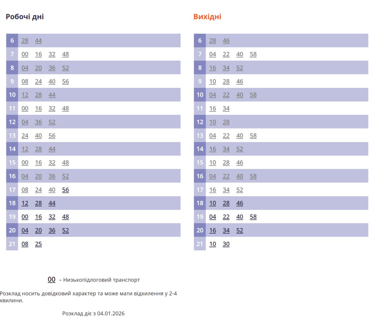 розклад 40 автобуса львова