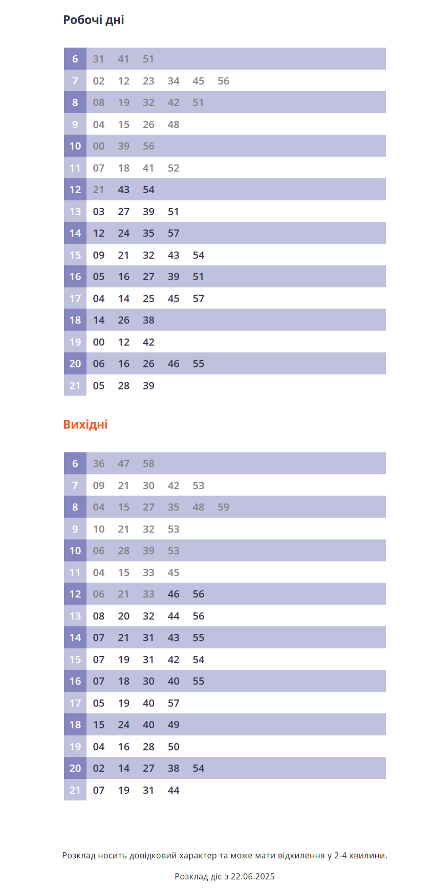 Розклад руху 7 трамвай львів