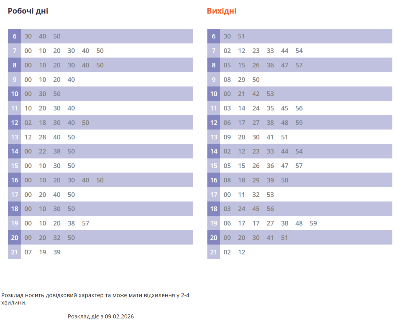 розклад руху 32 тролейбус львів