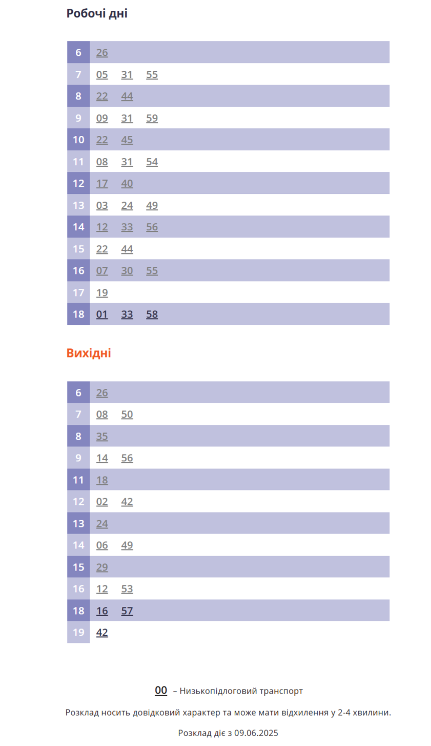 31 тролейбус Львів, графік руху
