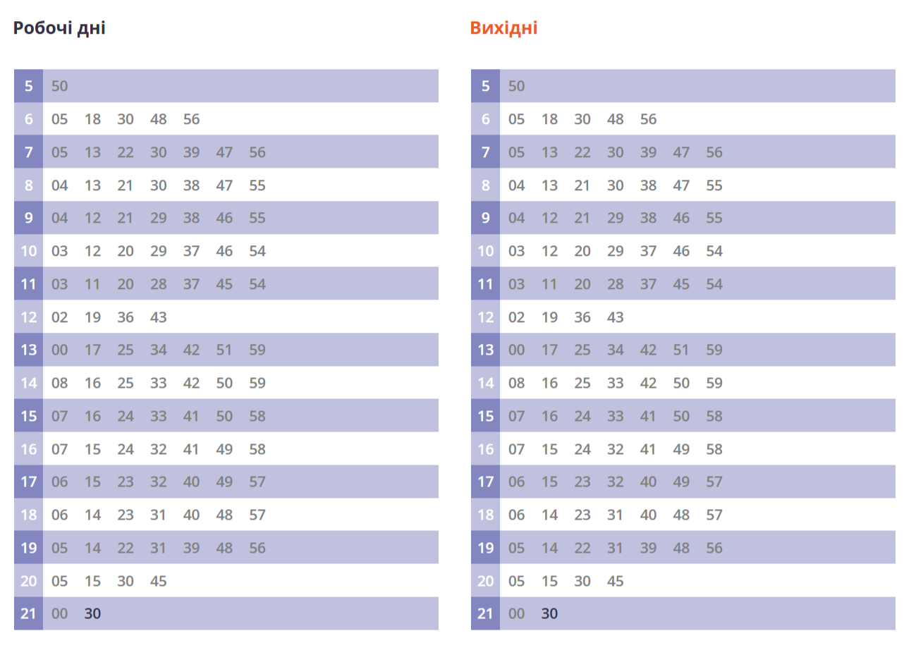 розклад руху 51 маршрутки у Львові