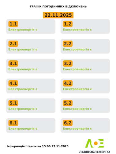 На Львівщині скасовані графіки відключень світла
