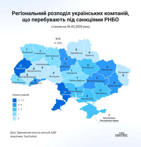 12 львівських компаній перебувають під санкціями РНБО: хто в списку