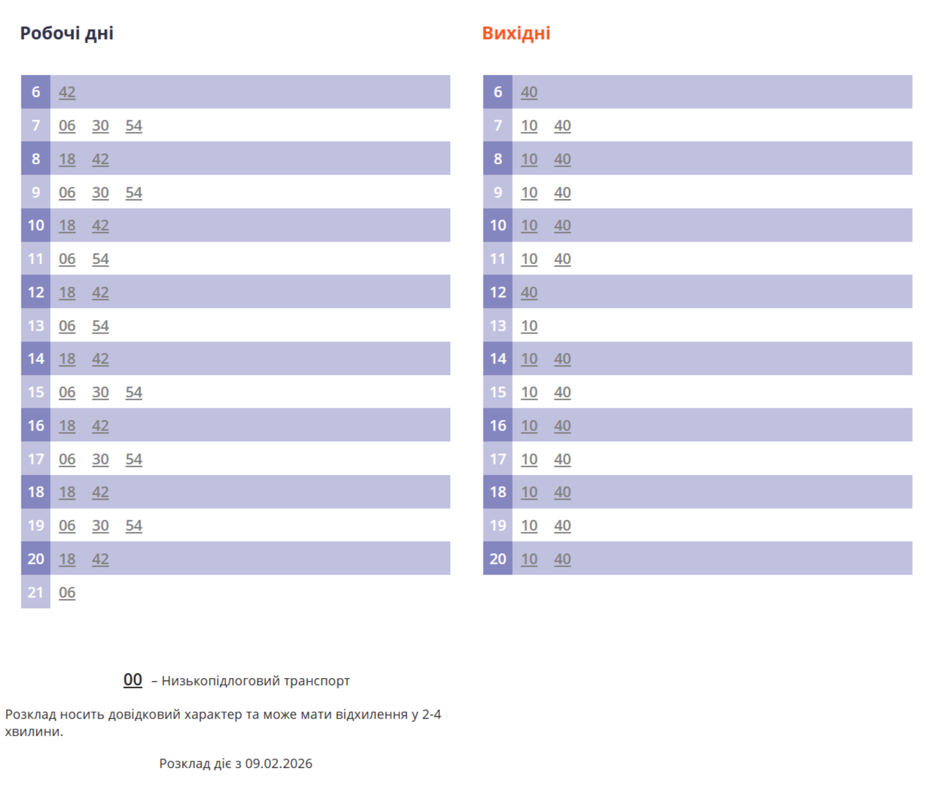 Розклад руху 5а автобус Львів